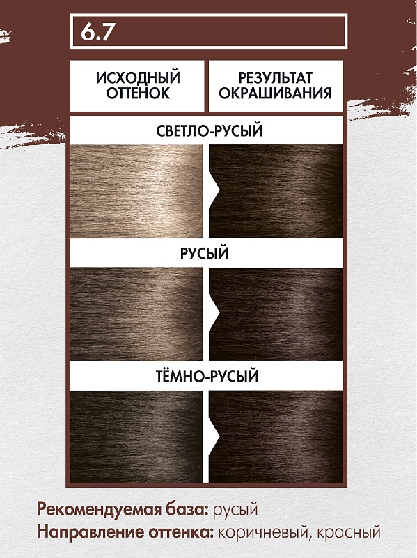 6.7 БЕЛЬГИЙСКИЙ ШОКОЛАД (Belgian Chocolate)