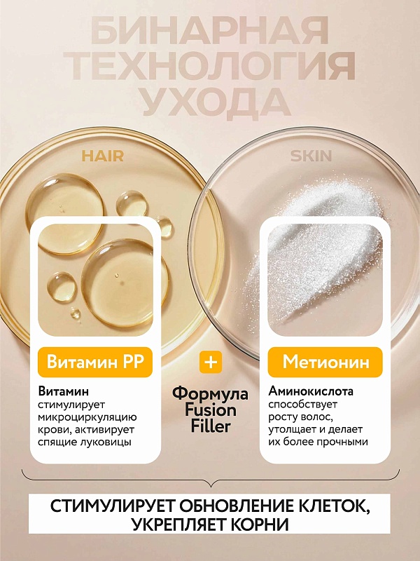 Уплотняющая маска-филлер регенерация кожи головы и ослабленных волос «Plumping power» 