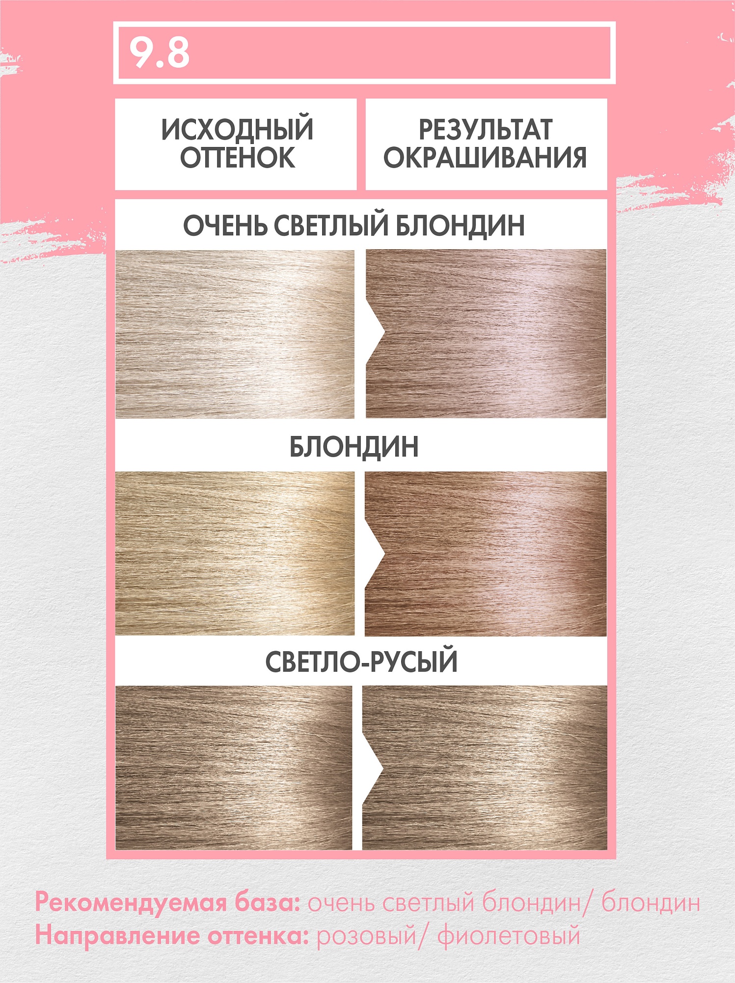 9.8 РОЗОВЫЙ ЖЕМЧУГ (Rose Pearl)