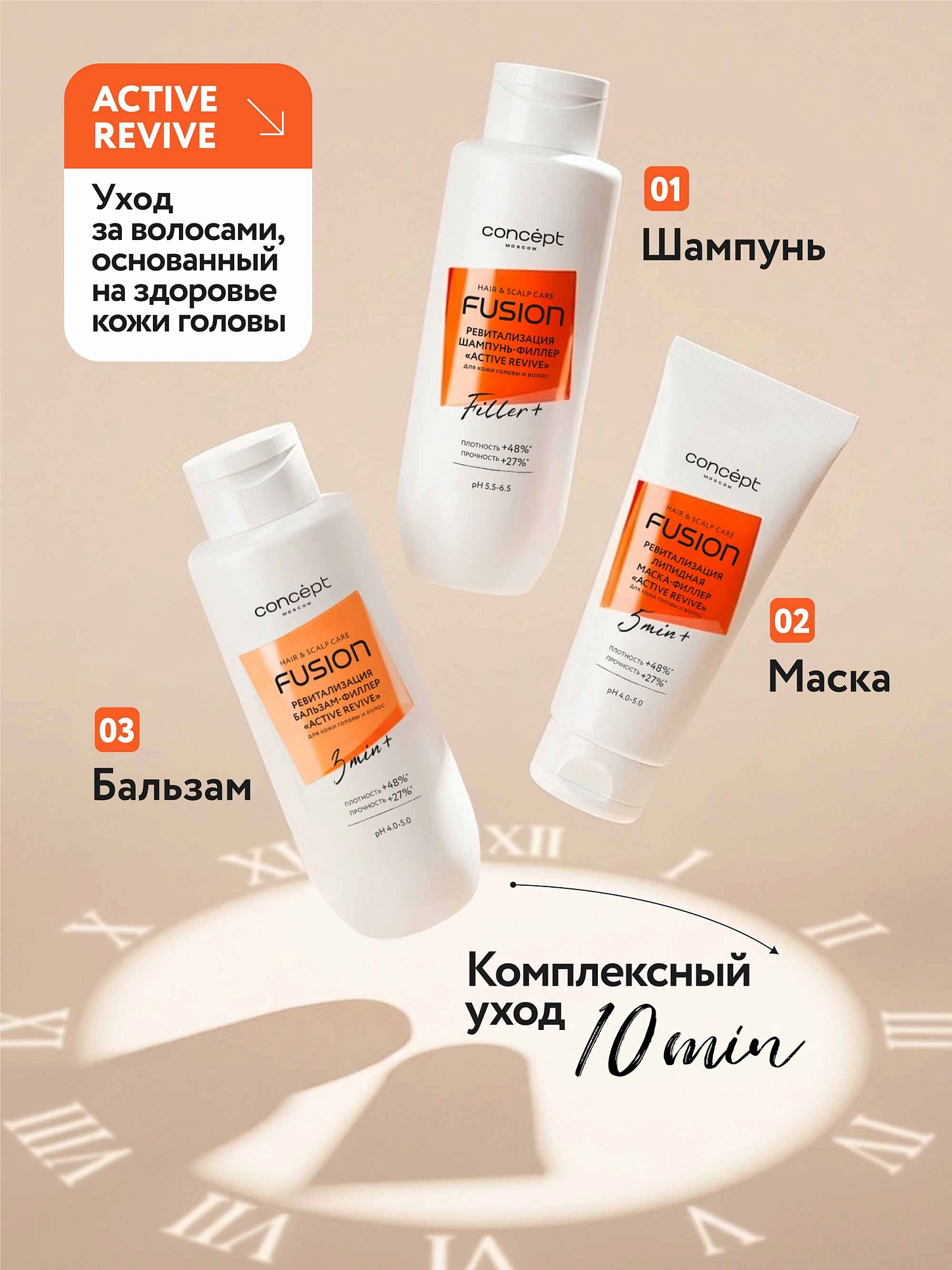 Шампунь-филлер ревитализация кожи головы и поврежденных волос «Active Revive»