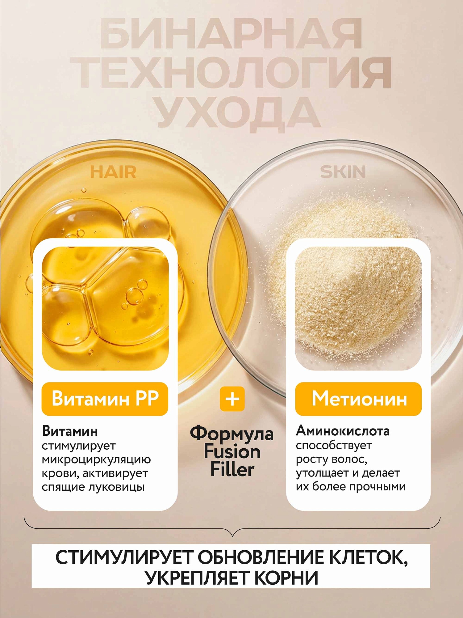 Шампунь-филлер регенерация кожи головы и ослабленных волос «Plumping power» 