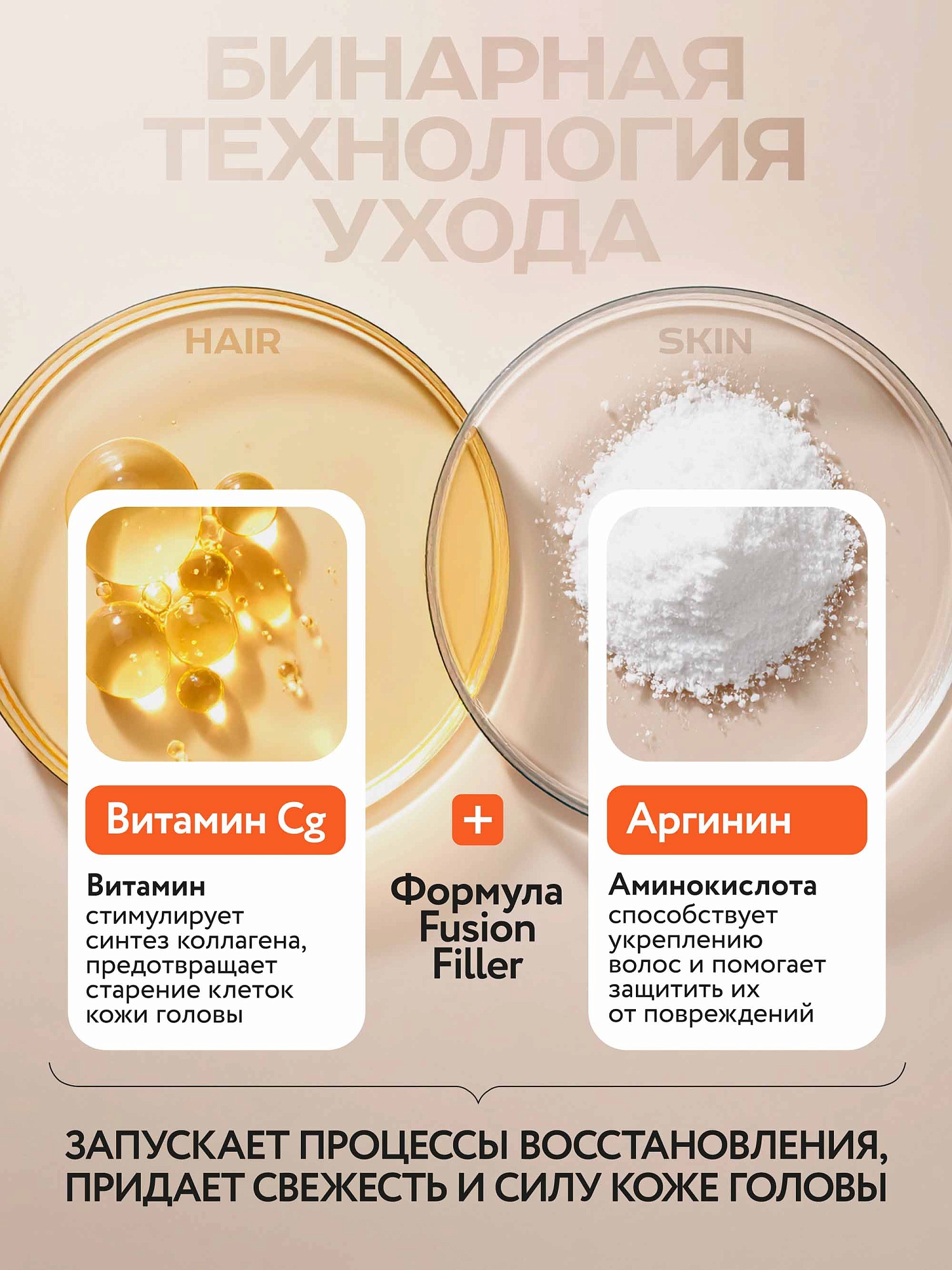 Бальзам-филлер ревитализация кожи головы и поврежденных волос «Active Revive» 