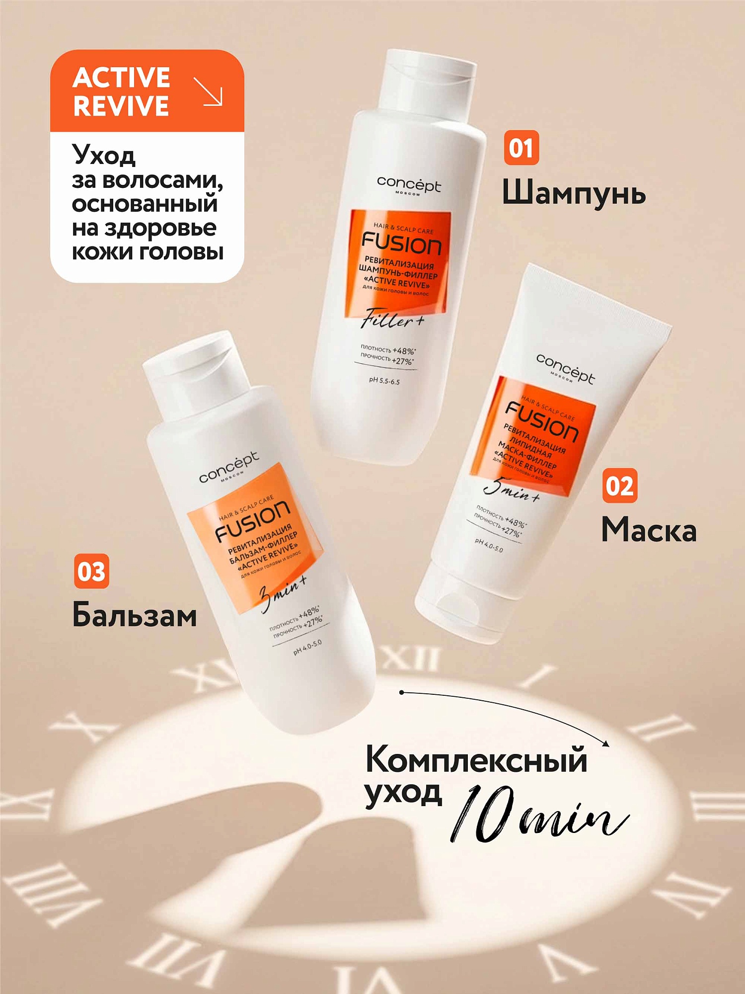 Бальзам-филлер ревитализация кожи головы и поврежденных волос «Active Revive» 