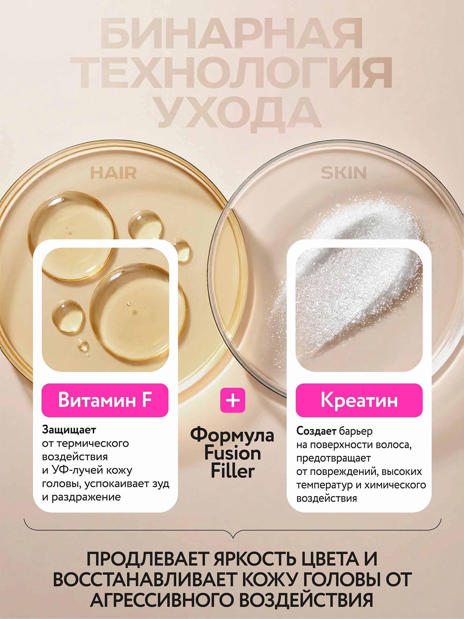 Шампунь-филлер защита кожи головы и цвета волос «Color Fix» 