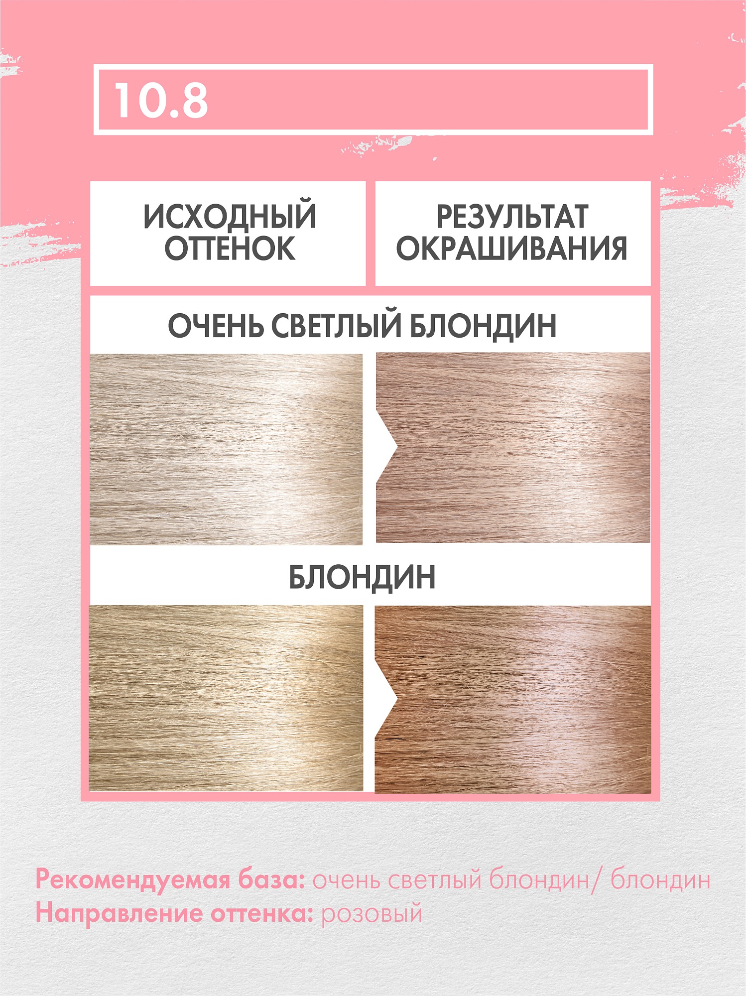 10.8 КЛУБНИЧНЫЙ БЛОНД (Strawberry Blond)